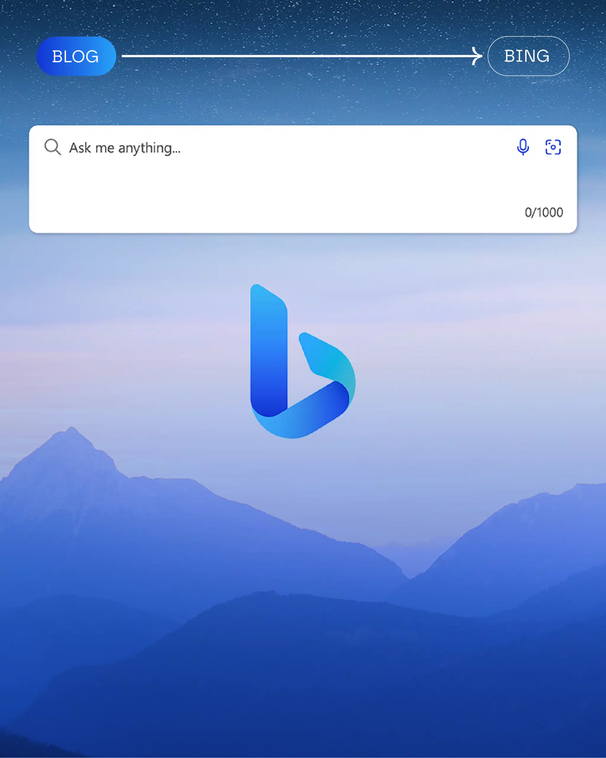 Articolo che parla di Bing: come le PMI possono usarlo per generare lead qualificati con SEO e advertising mirati.